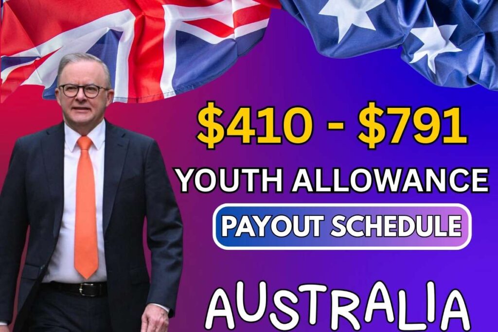 Australia Youth Allowance September 2025